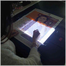 Laden Sie das Bild in den Galerie-Viewer, Diamond Painting - Dünne LED Licht Unterlage